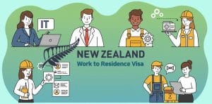 뉴질랜드 취업 영주권 비자 Work to Residence(WTR) 신청 가이드